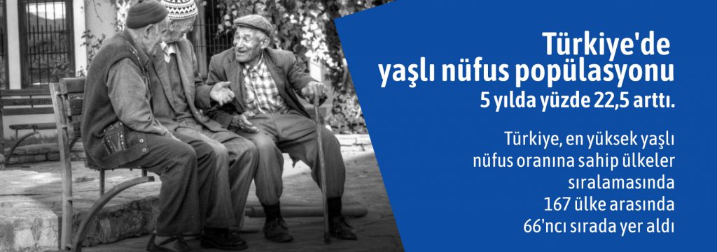 Türkiye'de yaşlı nüfus popülasyonu